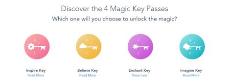 How to renew my magic key pass